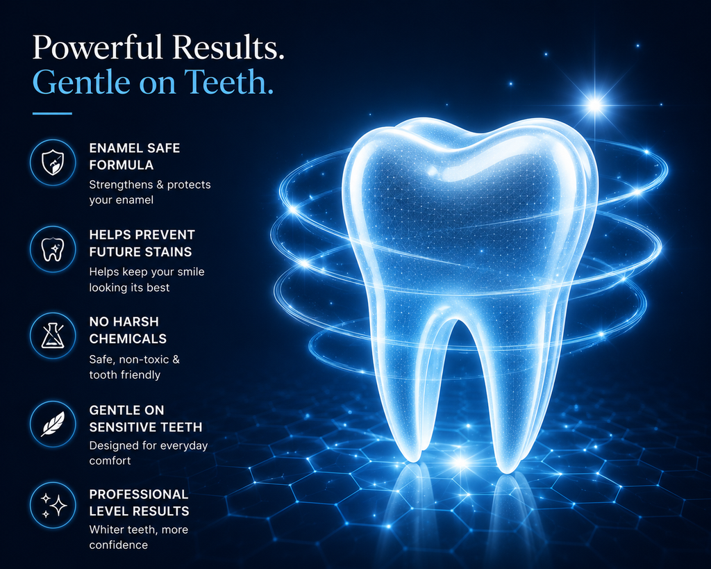 LumeraSmile™️ LED Whitening System